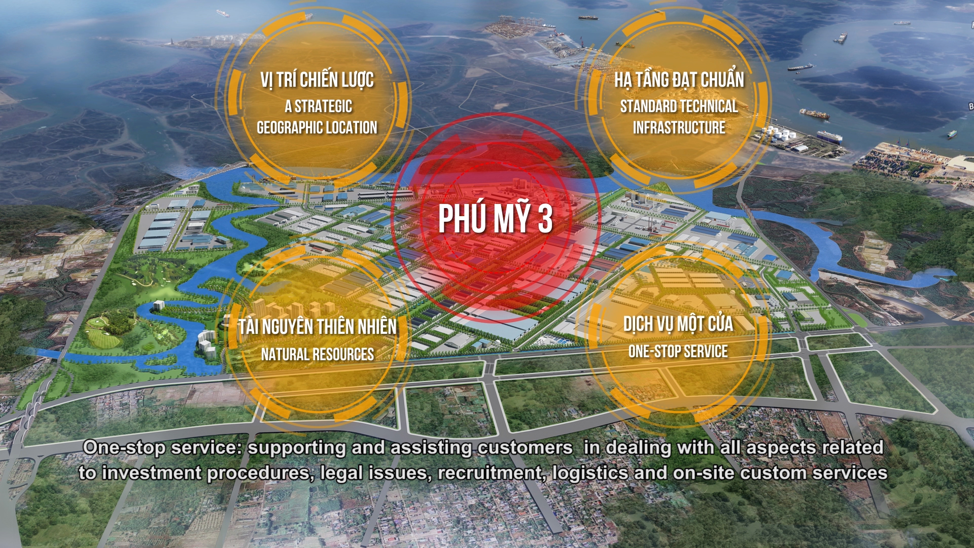 Summary the 5-year process of forming and developing PM3 SIP